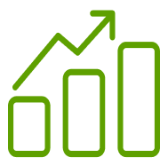 Effiziente Portfolio-Diversifikation